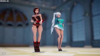 Hentai RWBY WhiteRose verze 1 přináší odvážnou akci