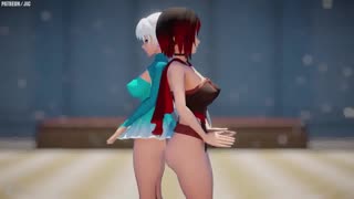 Hentai RWBY WhiteRose Version 1 leverer modig action