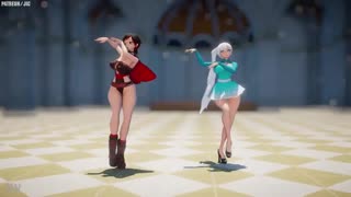 Hentai RWBY WhiteRose versjon 1 leverer dristig action