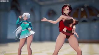 Hentai RWBY WhiteRose Version 1 Delivers Bold Action