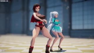Hentai RWBY WhiteRose Version 1 Delivers Bold Action