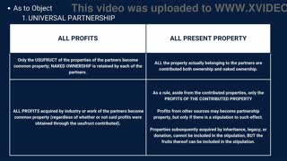 Menavigasi kerumitan hukum kemitraan dalam praktik